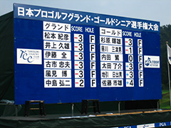 日本プログランド・ゴールドシニア選手権開催